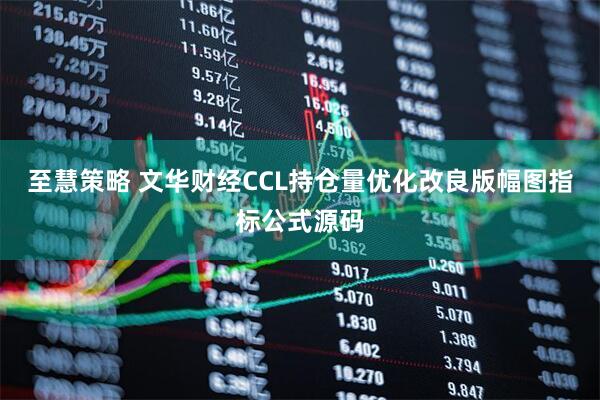 至慧策略 文华财经CCL持仓量优化改良版幅图指标公式源码
