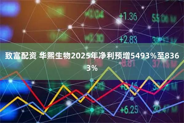 致富配资 华熙生物2025年净利预增5493%至8363%